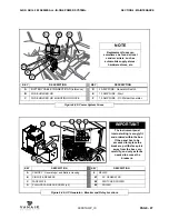 Предварительный просмотр 119 страницы Vanair 050817 Operations Manual & Parts List