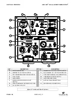 Предварительный просмотр 62 страницы Vanair Air N Arc All-in-One Power Systems 300 Operations Manual & Parts List