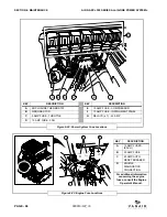 Предварительный просмотр 114 страницы Vanair Air N Arc All-in-One Power Systems 300 Operations Manual & Parts List