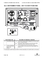 Предварительный просмотр 186 страницы Vanair Air N Arc All-in-One Power Systems 300 Operations Manual & Parts List