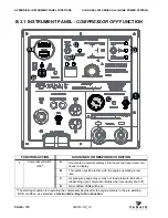 Предварительный просмотр 188 страницы Vanair Air N Arc All-in-One Power Systems 300 Operations Manual & Parts List