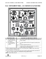 Предварительный просмотр 191 страницы Vanair Air N Arc All-in-One Power Systems 300 Operations Manual & Parts List