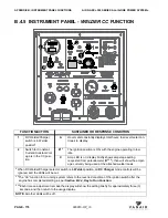 Предварительный просмотр 194 страницы Vanair Air N Arc All-in-One Power Systems 300 Operations Manual & Parts List