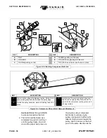 Предварительный просмотр 46 страницы Vanair AIR N ARC RELIANT 150 Series Operations Manual & Parts List