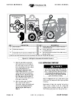 Предварительный просмотр 48 страницы Vanair AIR N ARC RELIANT 150 Series Operations Manual & Parts List