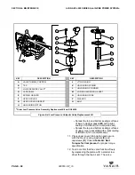 Предварительный просмотр 90 страницы Vanair AIR N ARC RELIANT 250 Series Operations Manual & Parts List