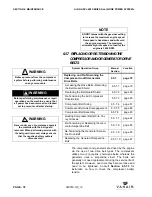 Предварительный просмотр 100 страницы Vanair AIR N ARC RELIANT 250 Series Operations Manual & Parts List