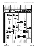 Предварительный просмотр 177 страницы Vanair AIR N ARC RELIANT 250 Series Operations Manual & Parts List