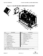 Предварительный просмотр 38 страницы Vanair AIR N ARC RELIANT 300 Series Operations Manual & Parts List