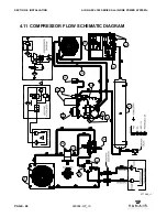 Предварительный просмотр 66 страницы Vanair AIR N ARC RELIANT 300 Series Operations Manual & Parts List