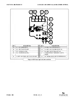 Предварительный просмотр 118 страницы Vanair AIR N ARC RELIANT 300 Series Operations Manual & Parts List