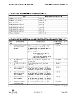 Предварительный просмотр 171 страницы Vanair AIR N ARC RELIANT 300 Series Operations Manual & Parts List