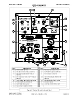 Предварительный просмотр 29 страницы Vanair ALL-IN-ONE POWER SYSTEM AIR N ARC 150 Series Operations Manual & Parts List