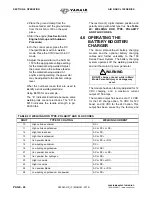 Предварительный просмотр 34 страницы Vanair ALL-IN-ONE POWER SYSTEM AIR N ARC 150 Series Operations Manual & Parts List