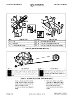 Предварительный просмотр 50 страницы Vanair ALL-IN-ONE POWER SYSTEM AIR N ARC 150 Series Operations Manual & Parts List