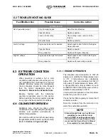 Предварительный просмотр 63 страницы Vanair ALL-IN-ONE POWER SYSTEM AIR N ARC 150 Series Operations Manual & Parts List