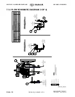 Предварительный просмотр 128 страницы Vanair ALL-IN-ONE POWER SYSTEM AIR N ARC 150 Series Operations Manual & Parts List