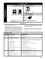 Preview for 7 page of Vanair F200-15-1/4 Installation, Operation And Maintenance Instructions