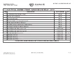 Preview for 45 page of Vanair Goodall CAP-START Operation Manual And Parts List