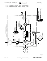 Preview for 68 page of Vanair Viper Series Operator'S Manual & Parts List