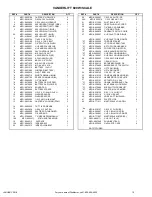 Preview for 10 page of Vancare Vander-Lift 1000 Maintenance Manual