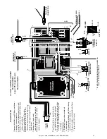 Preview for 21 page of Vancare Vander-Lift 1000 Maintenance Manual