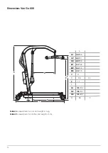 Предварительный просмотр 12 страницы Vancare VanGo 600 Manual