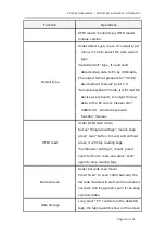 Preview for 10 page of VANCH VANCH-VH Product Information Manual