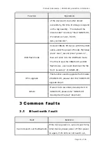 Preview for 11 page of VANCH VANCH-VH Product Information Manual