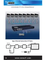 Предварительный просмотр 6 страницы Vanco 280714 User Manual