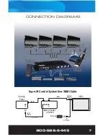 Предварительный просмотр 7 страницы Vanco 280716 User Manual