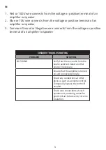 Preview for 5 page of Vanco Beale Street Audio IC6V-BSC Installation Manual