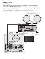 Предварительный просмотр 10 страницы Vanco D2.1 User Manual