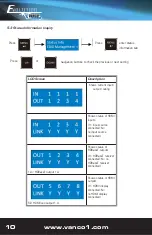 Preview for 10 page of Vanco Evolution EVMX44PRO Manual