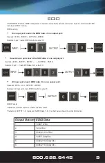 Preview for 9 page of Vanco Evolution EVMX4K16 Instructions Manual