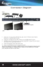 Preview for 8 page of Vanco Evolution EVMX4K42 Manual