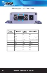 Preview for 6 page of Vanco RS232-IP Manual