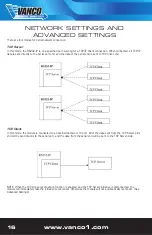 Preview for 16 page of Vanco RS232-IP Manual