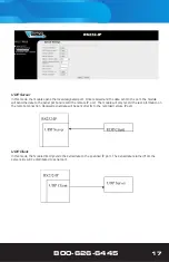 Preview for 17 page of Vanco RS232-IP Manual