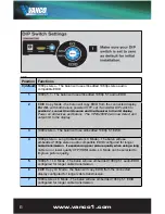 Preview for 6 page of Vanco VPW-280572 Product Manual