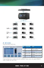 Предварительный просмотр 9 страницы Vanco VPW-280799 Product Manual