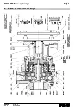 Предварительный просмотр 24 страницы V&A RICHTER RMI-B Series Installation And Operating Manual