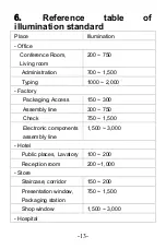 Preview for 13 page of V&A VA8051 Series User Manual