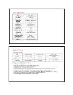 Preview for 6 page of V&D Electric Bikes Go-Bike M3 User Manual