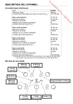 Preview for 8 page of Vanden Borre Proline IH4560 Manual