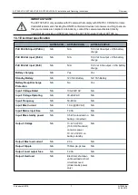 Предварительный просмотр 7 страницы Vanderbilt ACT365 VCU Installation And Operating Instructions Manual