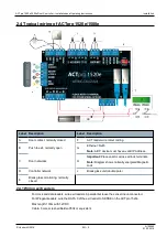 Preview for 9 page of Vanderbilt ACTpro 1500e Installation And Operating Instructions Manual