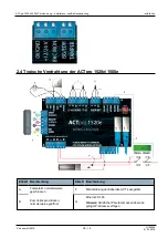 Preview for 18 page of Vanderbilt ACTpro 1500e Installation And Operating Instructions Manual