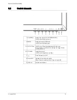 Предварительный просмотр 16 страницы Vanderbilt CMTC2315 User Manual