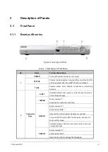 Предварительный просмотр 8 страницы Vanderbilt CRDA0410-TA Quick Start Manual